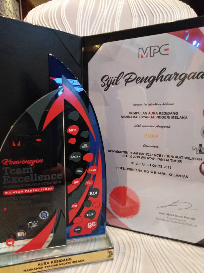 Konvensyen Team Excellence peringkat Wilayah Pantai Timur - Aura Kesidang