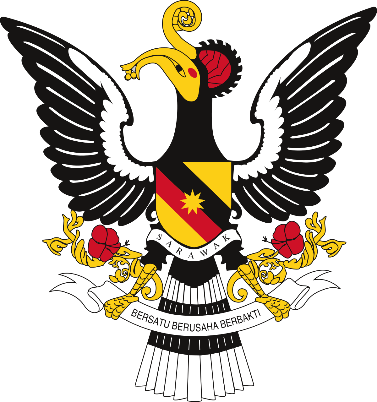 Perbendaharaan Negeri Sarawak sarawak